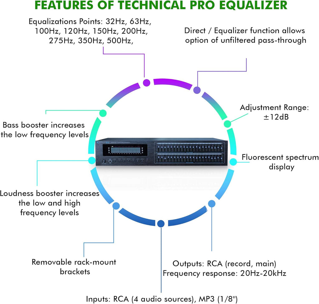 21 Band Stereo Equalizer R4684