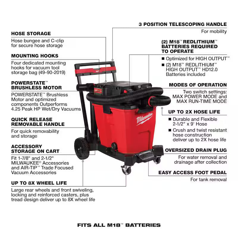 12 Gal. Cordless Wet/Dry Shop Vac Kit with Non-Marring Kit U879191