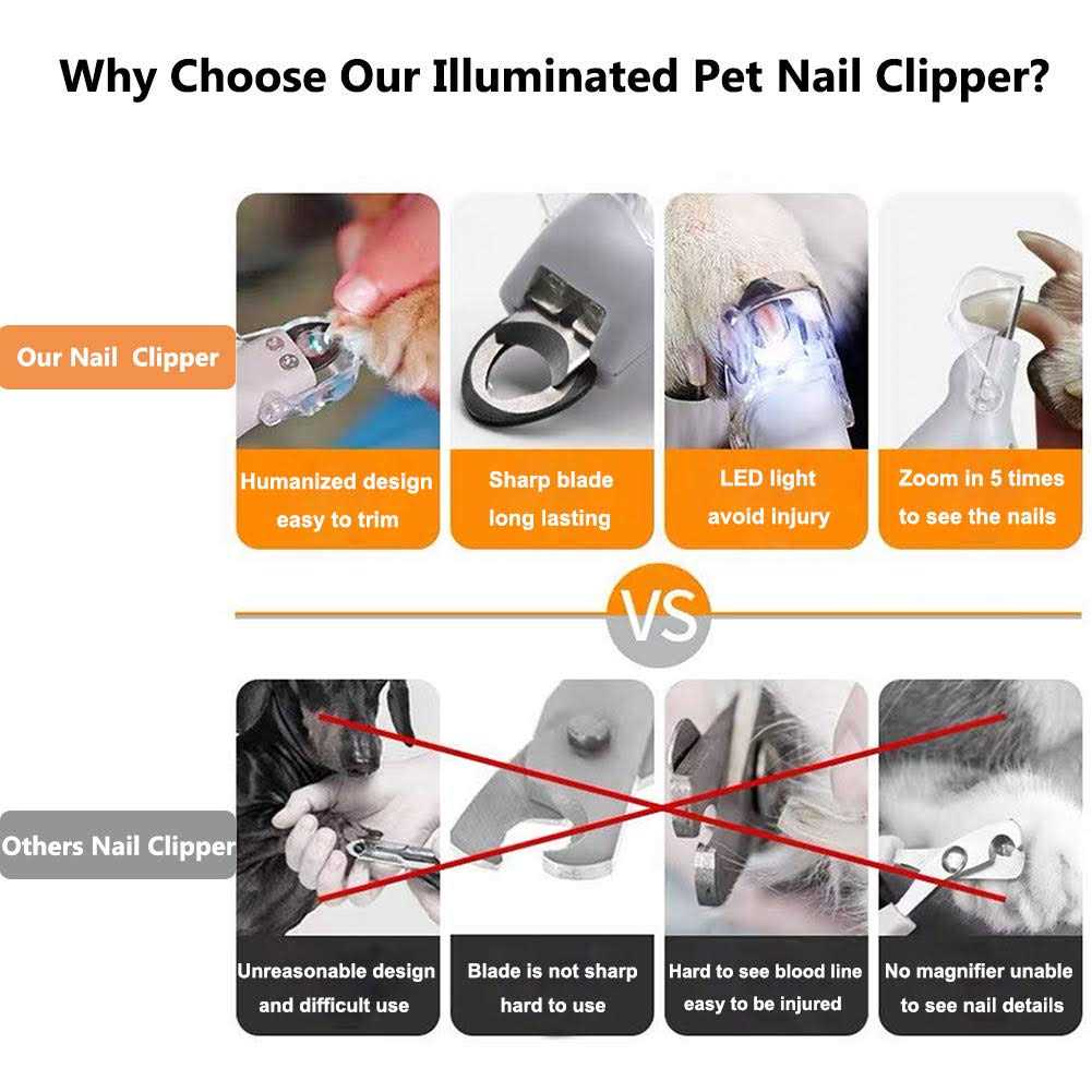 Illuminated Pet Nail Clipper with LED Light Y44758