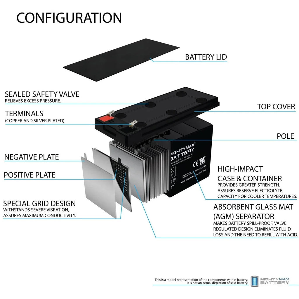 12V 8Ah Battery V92863