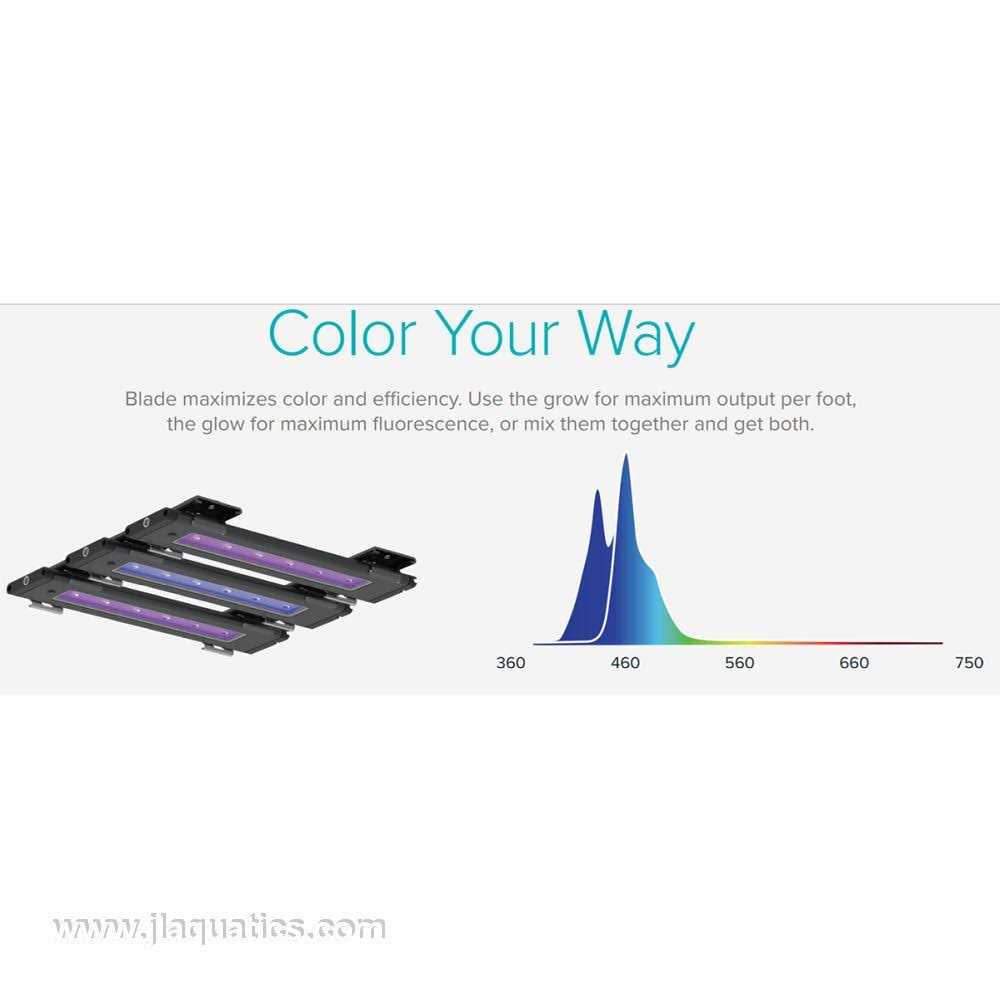 Smart LED Strip R787