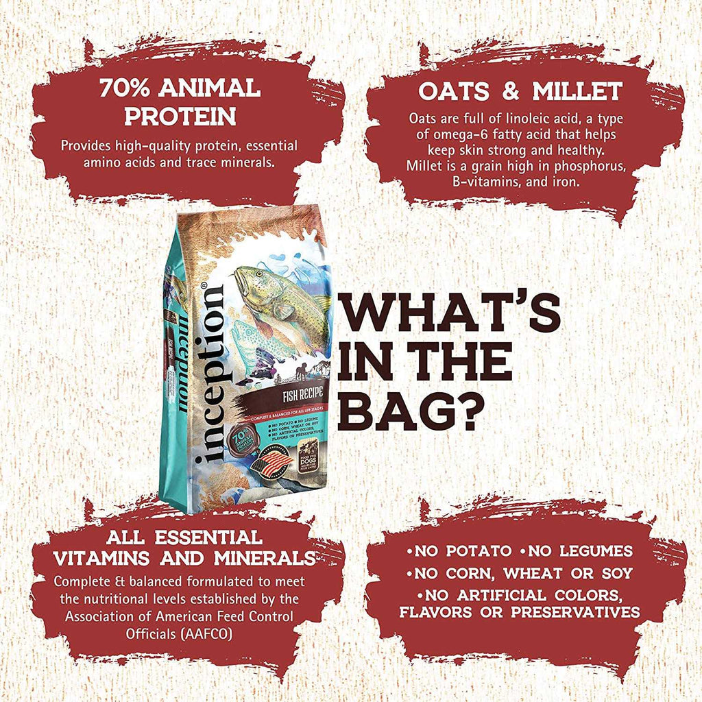 Dog Food P595