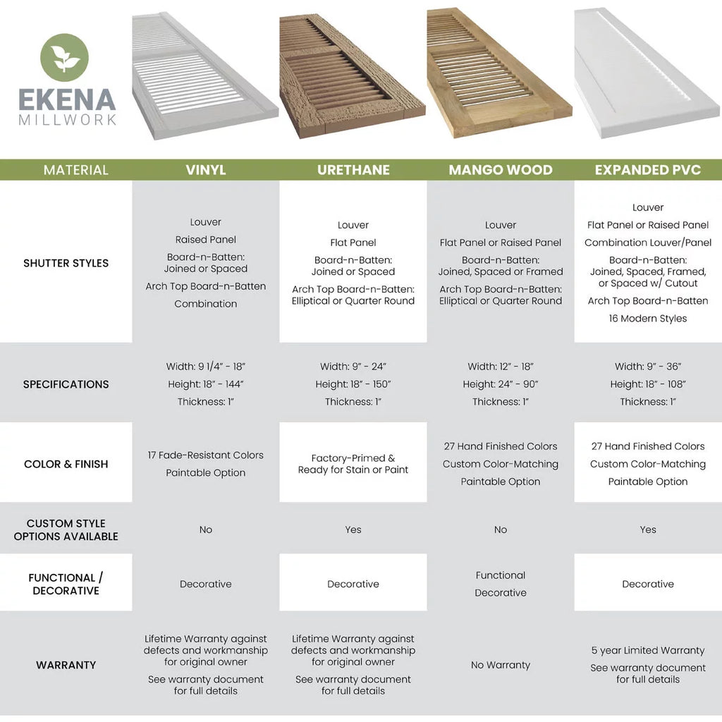Primed Real Wood Board-n-Batten Shutters E946724