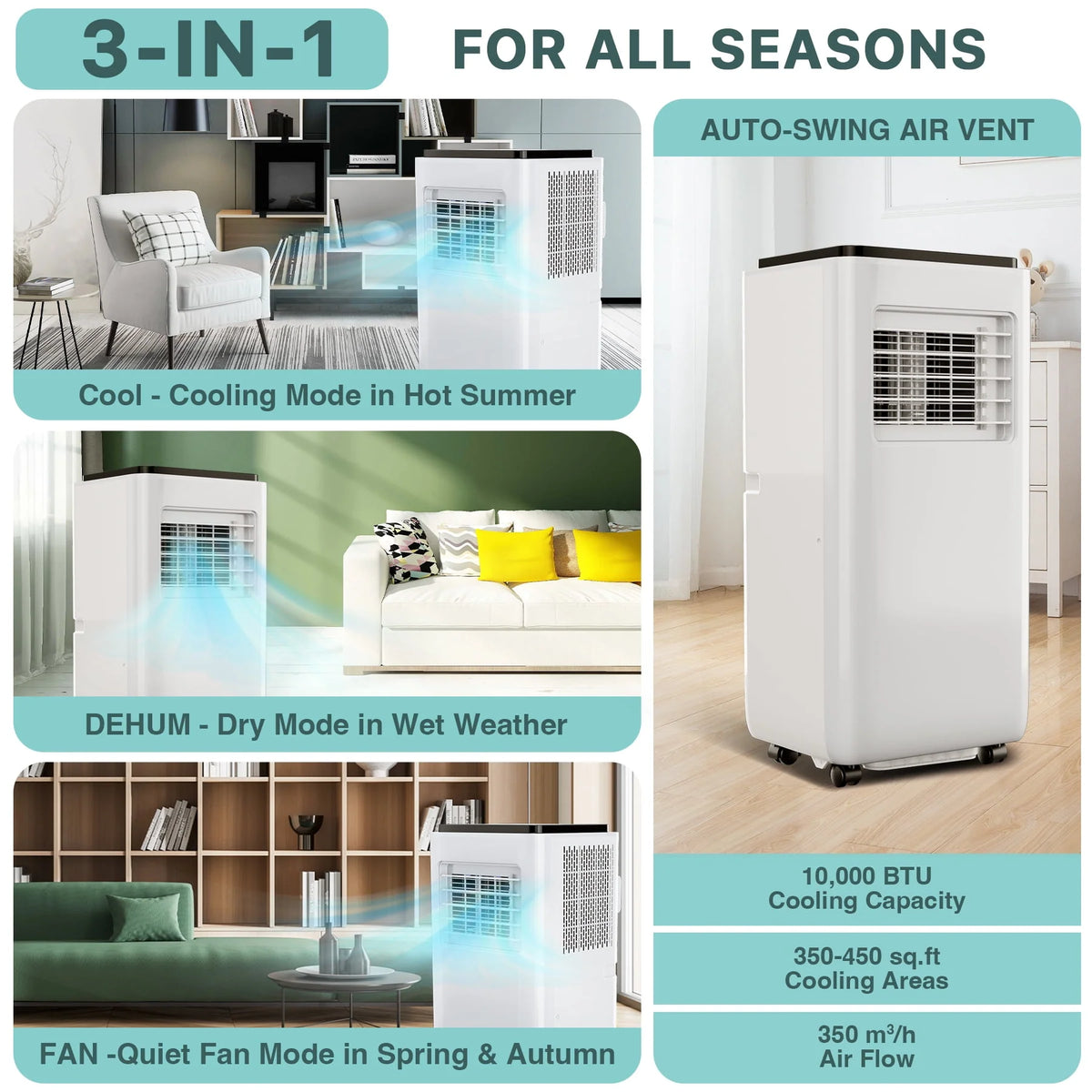10,000 BTU Dual Hose Portable Air Conditioner and Heater O778