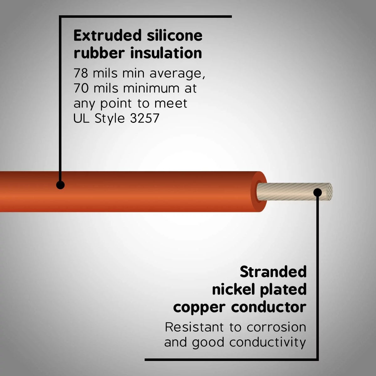 16 AWG Silicone Wire 50Ft High Temperature 250°C K5853