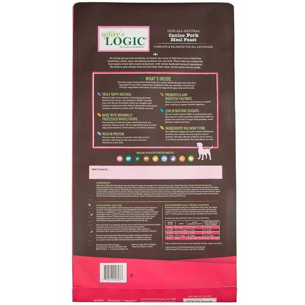 Pork Meal Feast Dry Dog Food Z730273