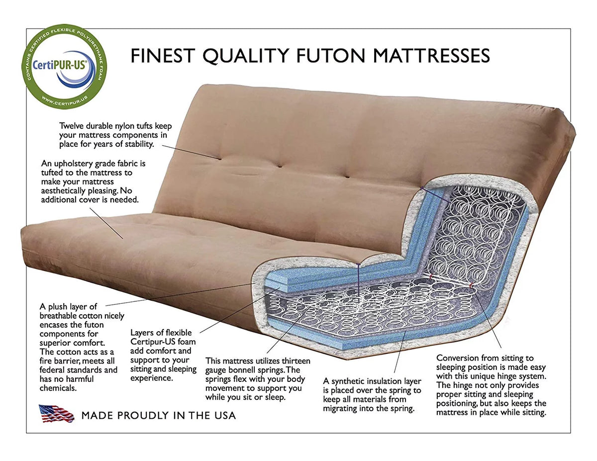 Full Futon with Fabric Mattress in Gray Stone U720410