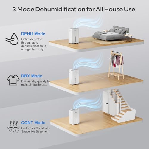 21 Pints Dehumidifier with Drain Hose S2923