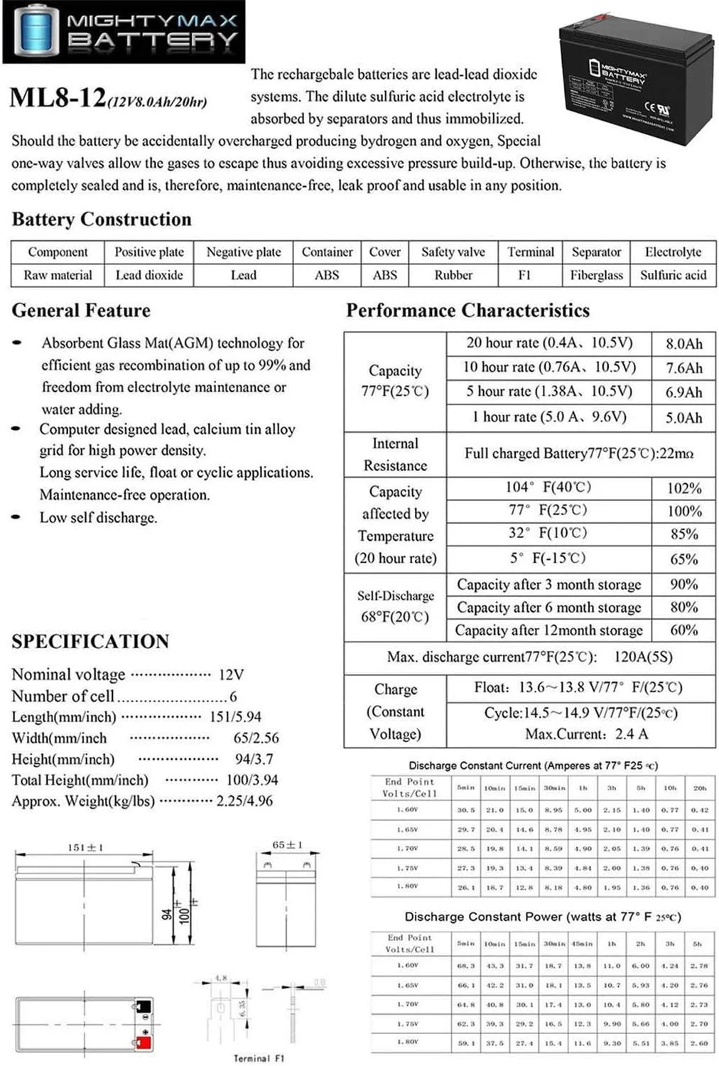 12V 8Ah Battery V92863
