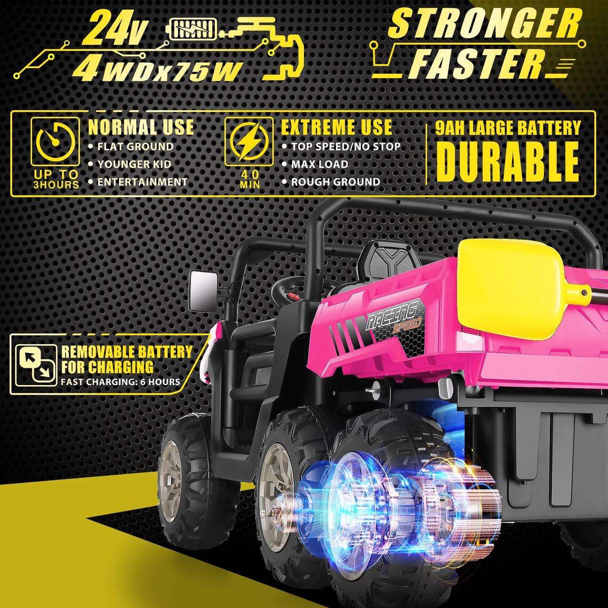 24 V 4WD 2 Seater 6-Wheel Ride on Dump Truck Car with Remote Control Y6146