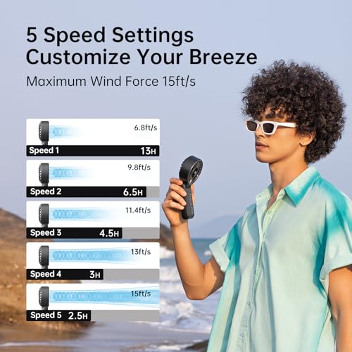 Handheld Fan High-Power Motor LED Display 5000mAh Rechargeable Foldable Black G36960