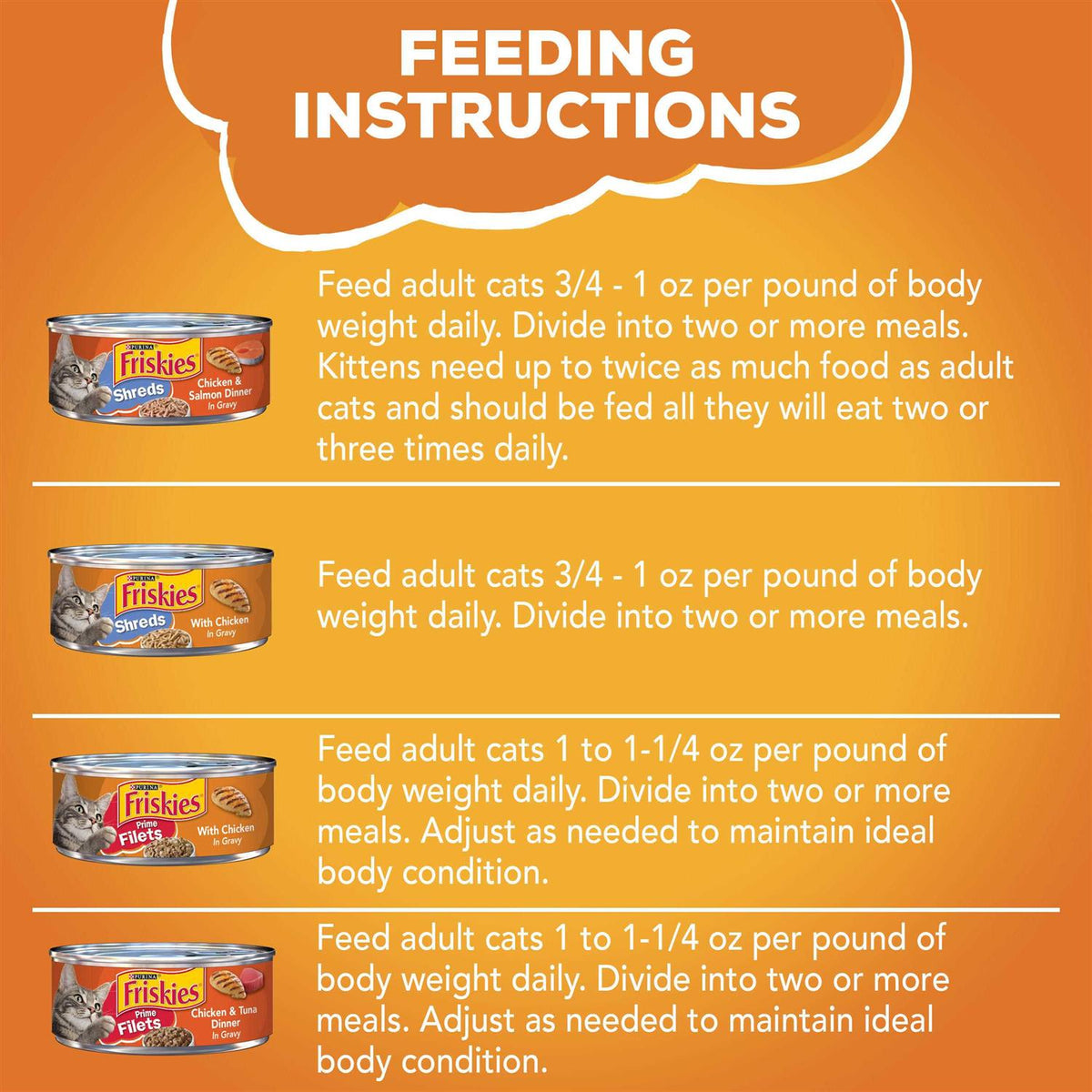 Chicken Wet Cat Food Variety Pack W93445