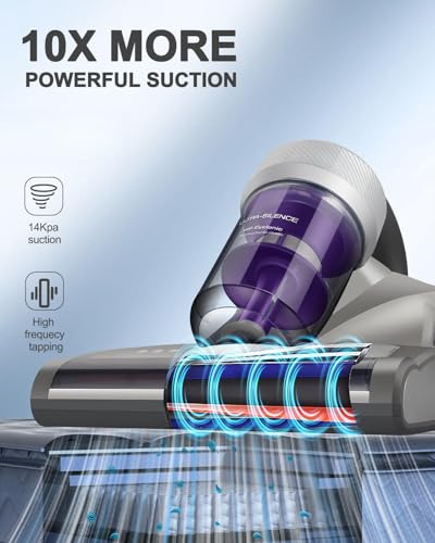 Anti-allergen Mattress Vacuum Cleaner with UV-C Light & 14Kpa Suction Q85386
