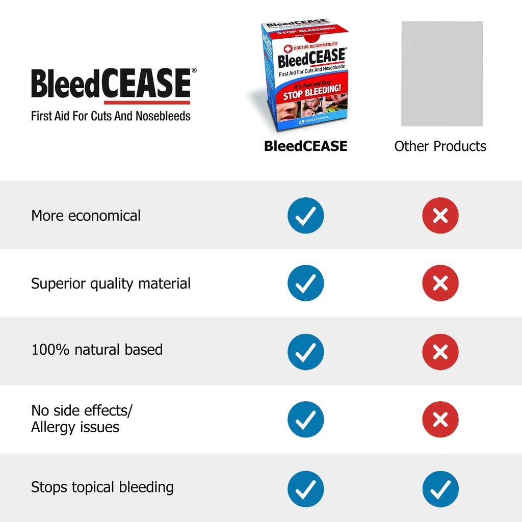 Sterile Packings, 25 Count E410